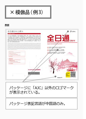 全日通プリペイドSIMカードの韓国での模倣品です。