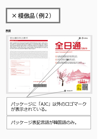 全日通プリペイドSIMカードの韓国での模倣品です。